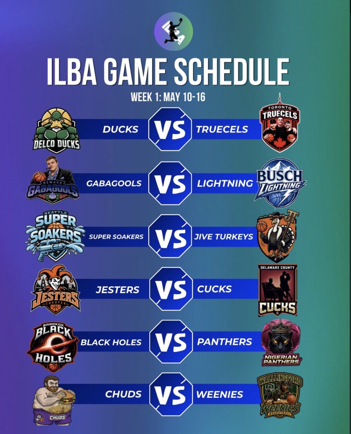 Week 1 Schedule