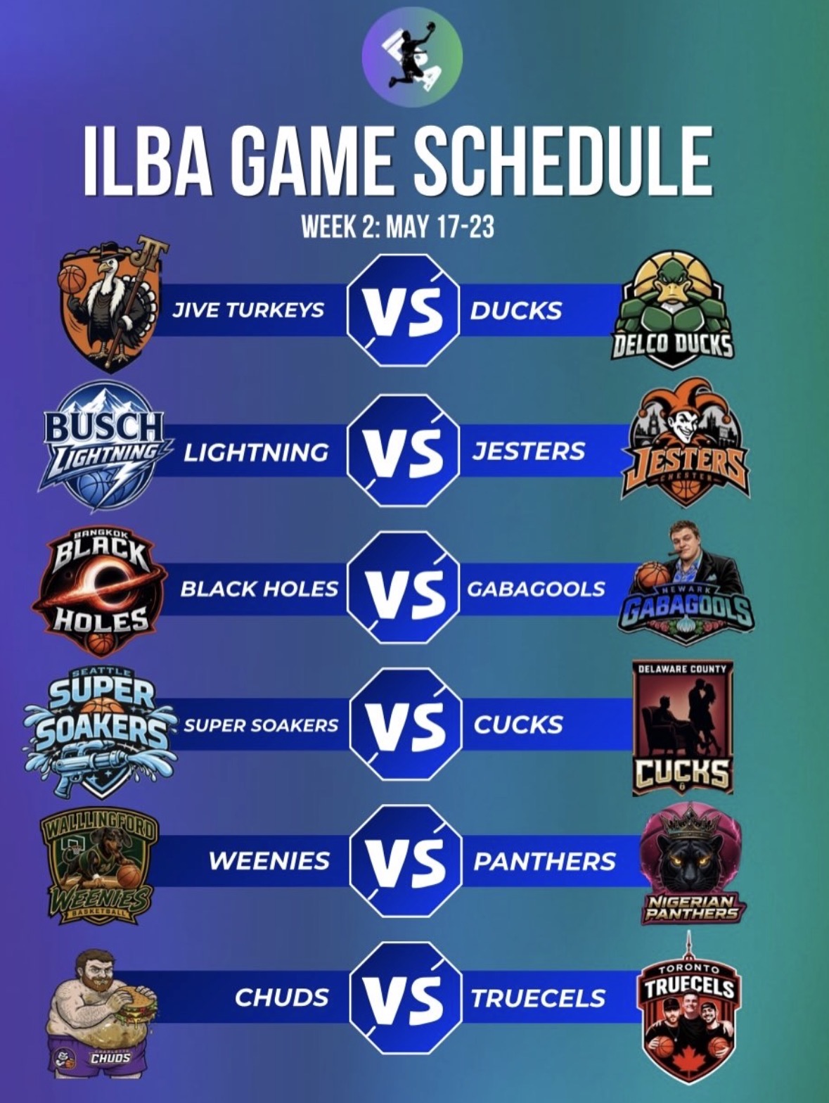 Week 2 Schedule