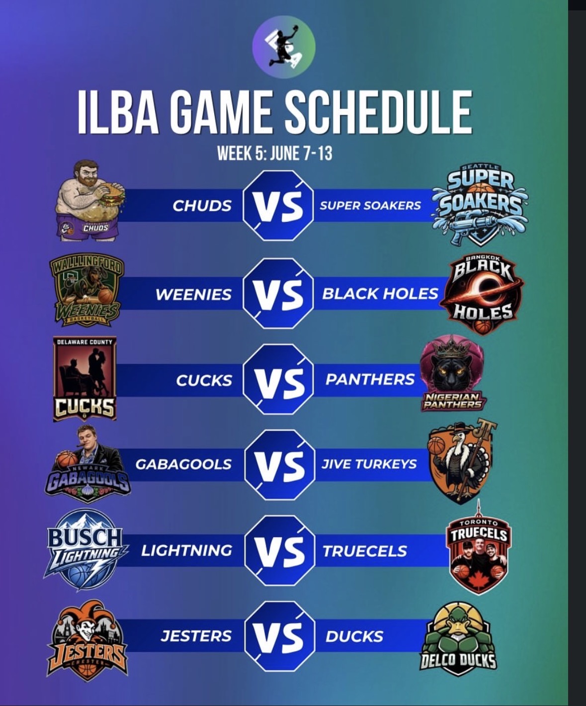Week 5 Schedule